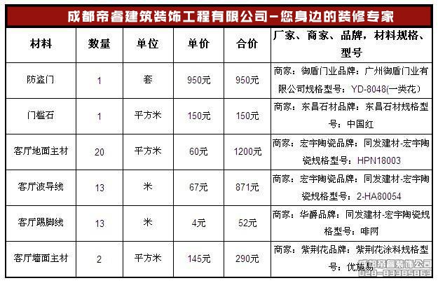 什么是精裝修？統(tǒng)一標準是什么？