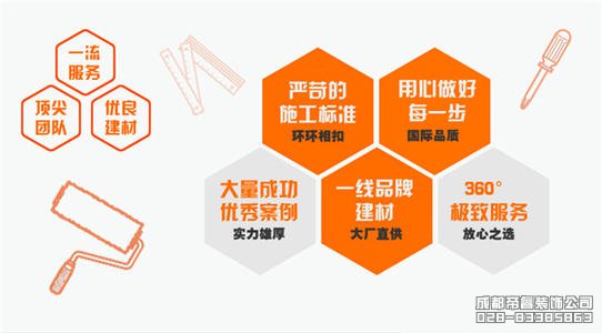 成都哪家裝修公司最靠譜？哪家裝修口碑好？